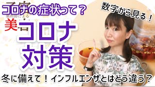 【コロナの症状】新型コロナ、インフルエンザとの区別、あなたは大丈夫？