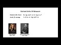 SI Units Of Measure SI Units Of Measure