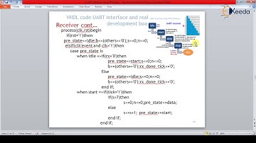 VHDL code UART interface and realization on FPGA development board