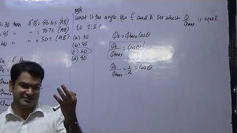 Vectors Lecture 5 by sir Mohammad Tayyab