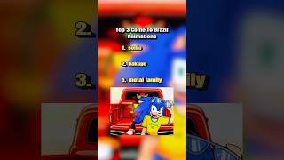 Top 3 come to Brazil animations 👀🔥 #cometobrazil #animationtrend #trendy