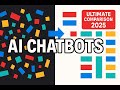 I Tested 8 FREE AI Chatbots So You Don't Have To - Ultimate Comparison 2025