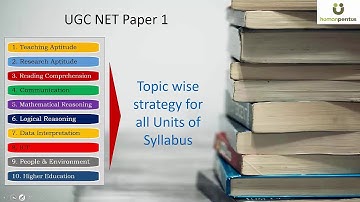 UGC NET Paper-1- Analysis of June 2019 & Preparation Strategy