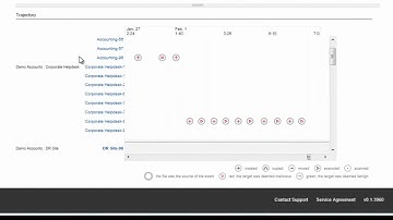 Sourcefire FireAMP 5: Advanced Malware Protection Video 3 - File Trajectory