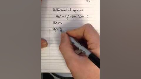 Unit 1: Prior Knowledge (factoring a difference of squares)