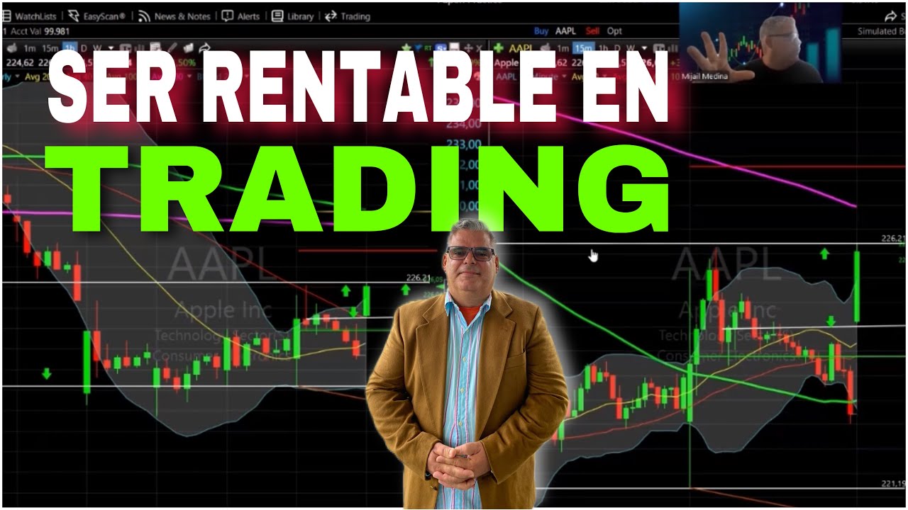 Ser Rentable Ser Rentable en Trading es Difícil, hasta que Usas esta Estrategia ...