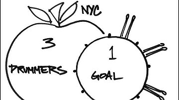 MikesLessons.com - Drummers from NYC - 3 Drummers 1 Goal