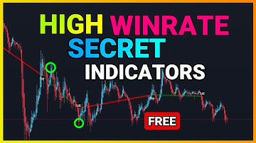 The MOST Accurate Buy Sell Signal Indicator in TradingView - 100% Profitable in Intraday Trading