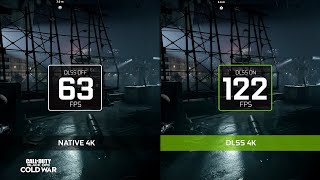 NVIDIA DLSS | Max FPS. Max Quality. Powered By AI.