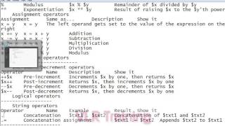 Php Operators In Telugu Part 02-vlr training