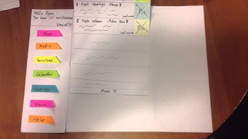 Interface design 31260 Assignment2