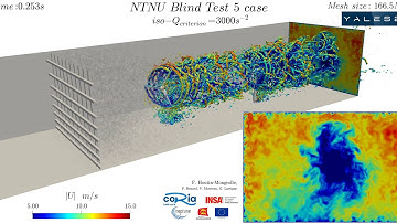 [YALES2] LES of two aligned wind-turbine in a wind tunnel