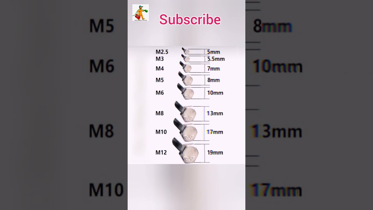 nut and bolt size with mm