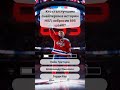 🐐🏒 Овечкин vs Гретцки — кто GOAT? Квиз на главную тему дня! #овечкин #ovechkin #гретцки #хоккей #895
