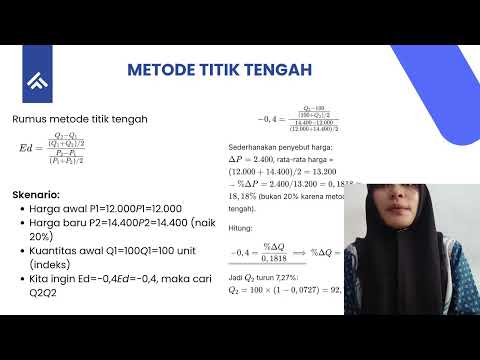 Tugas analisis elastisitas permintaan dan penawaran dengan studi kasus beras