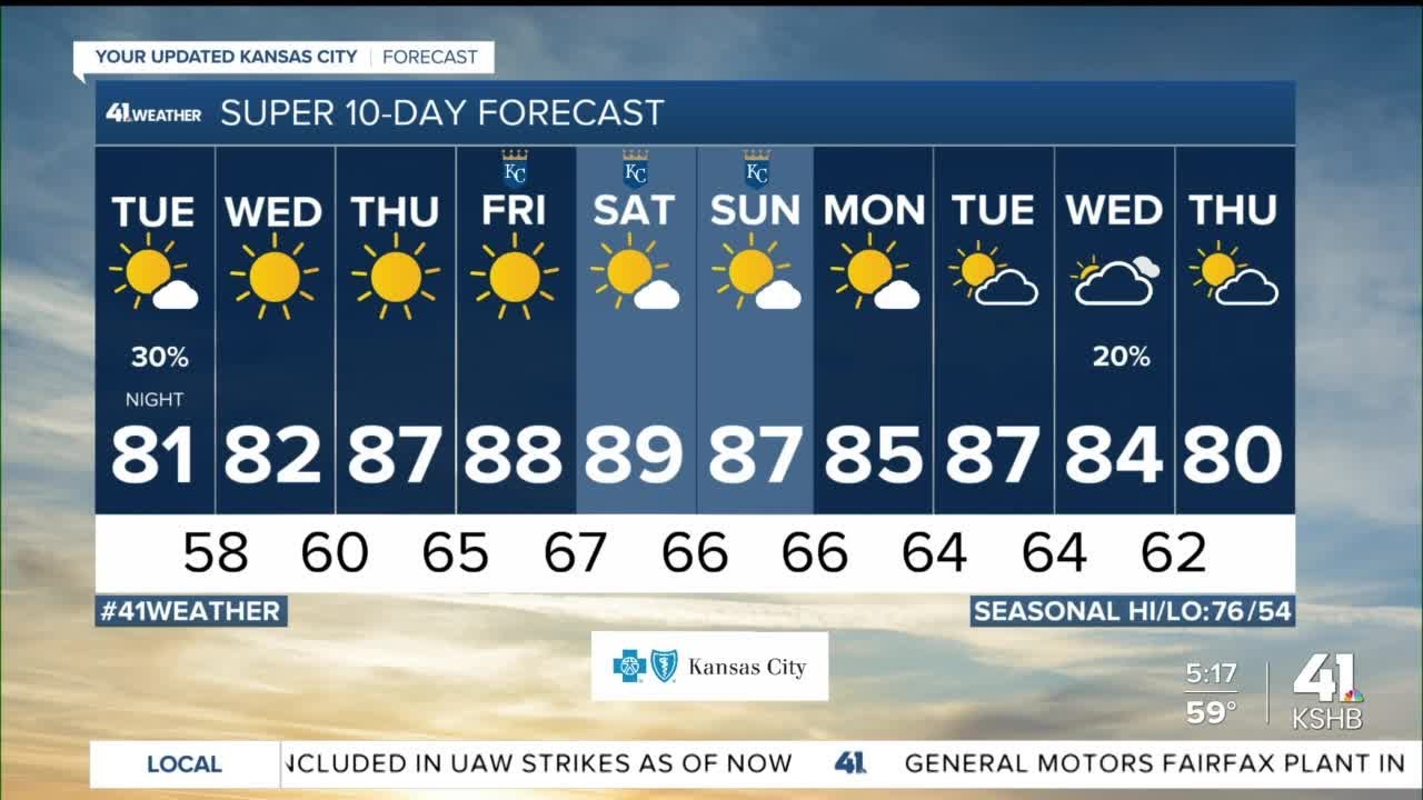 Warmer than normal temperatures to finish September - YouTube