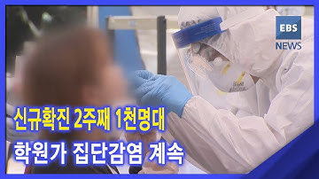 2021. 07. 20. 신규 확진 2주째 1천 명대‥학원가 집단 감염 계속