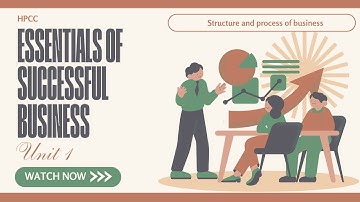 Essentials requirement of successful business, Unit 1, SPB, FYBCOM, MSU Baroda