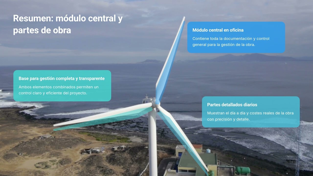 ERP treyOBRAS, software de obras y reformas para gestionar tu negocio como tú quieres.