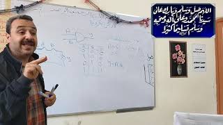 شرح البوابات المنطقية كامله  logic gates الصف الثاني الثانوي الصناعي تخصص حاسبات والكترونيات