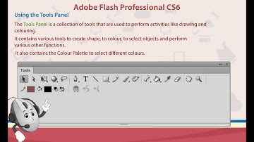 Class VI Chapter 10 Adobe Flash Professional CS6