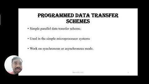Module 3:2 Programmed Data Transfer Scheme