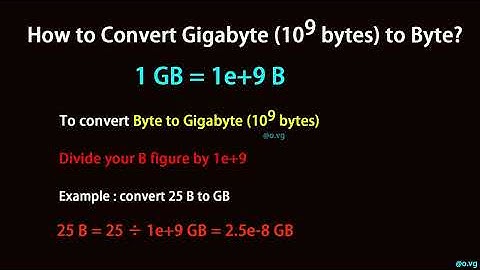 How to Convert Gigabyte (10⁹ bytes) to Byte?