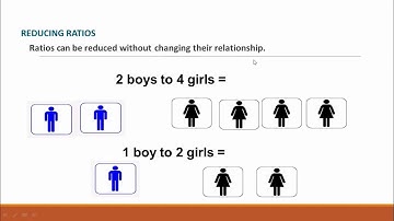 Mathematics I Week10 video lecture1