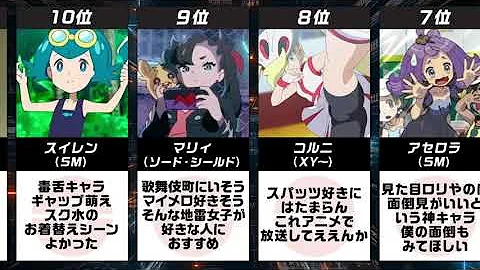 ゆれすぎ注意 ポケモンの女性キャラのカップ比較 Mp3 ゆれすぎ注意 ポケモンの女性キャラのカップ比較 Mp3