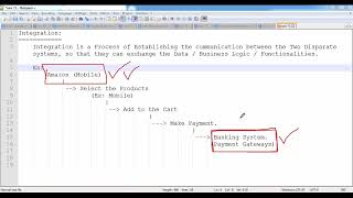 Session 1   Integration Overview