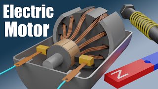 How does an Electric Motor work? (DC Motor)