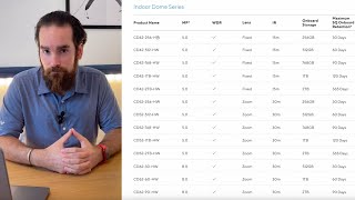 Verkada - Adaptive Quality Recording & Cloud Backup deep dive