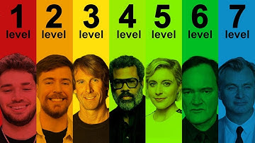 The 7 Levels of Filmmaker
