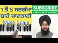 Learn 1 2 3 4 5  sargam harmonium male scale