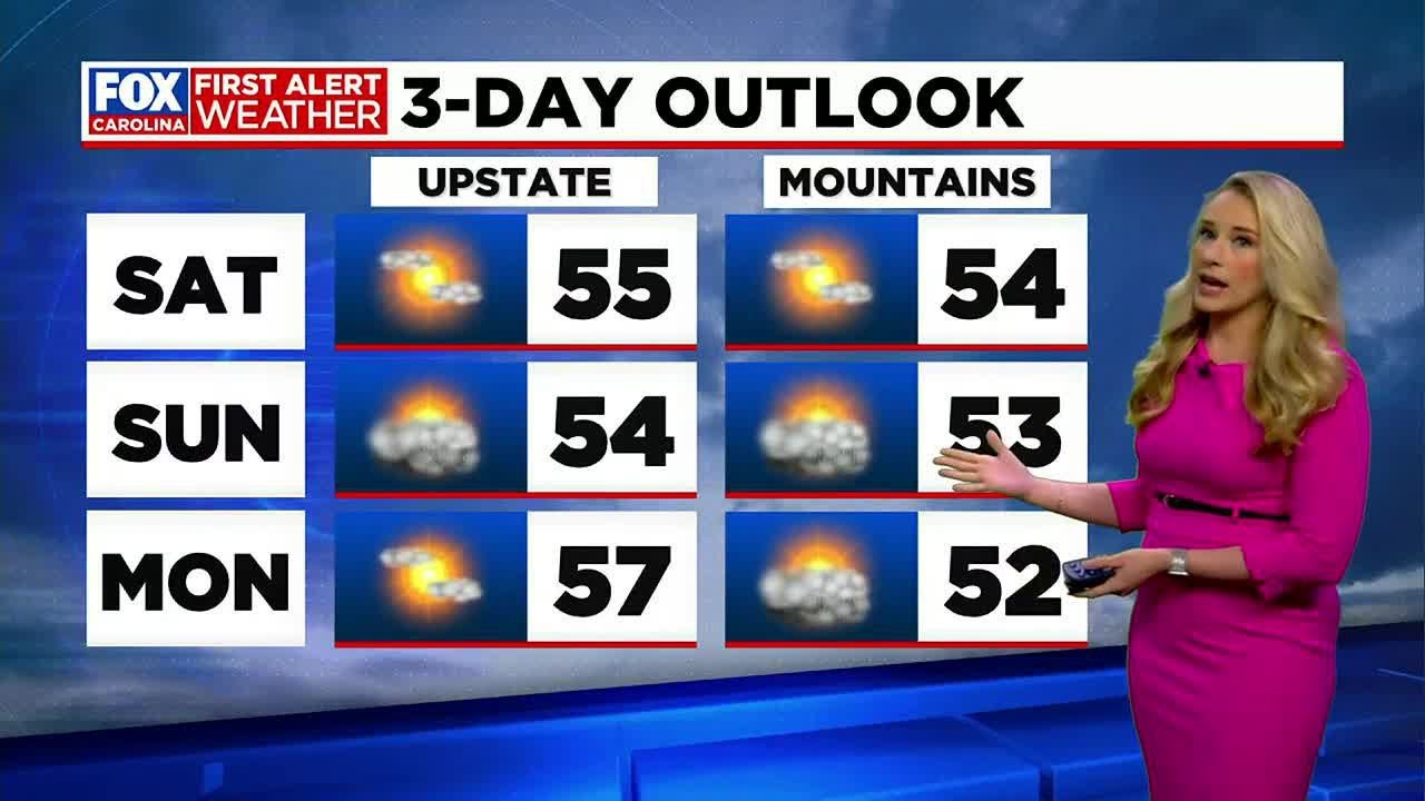 Sunny and cooler, with rain returning Sunday - YouTube
