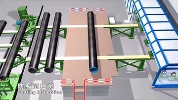 Process anticorrosion of 3pe production line,Pipeline anticorrosion