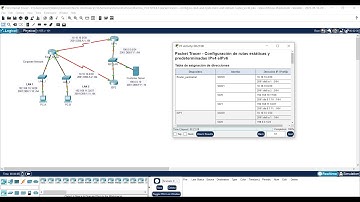 15.6.1 Configuración de rutas estáticas y predeterminadas IPv4 e IPv6