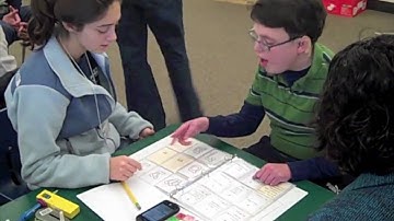 Using Visual Supports in Jewish Special Education