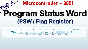 Program status word PSW register in 8051 microcontroller in Hindi | Bit structure and flags