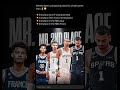 San Antonio Spurs star player always comes to second place 