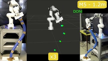 MultiAC6: A Framework to Control Large 3D Deformation of Soft Linear Objects