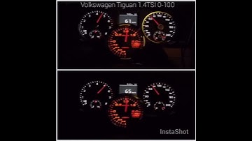 RaceChip Volkswagen Tiguan 1.4 TSI