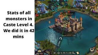 KING OF AVALON: Stats of all monsters in Dominion castle level 4 | We did it in 42 mins