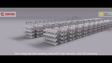 Cheng Hua - MegaBot 3D Sorting System