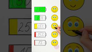 Mood checking || Which one emoji are you right now? || DRAWING TRICKS BY SMOL #shorts