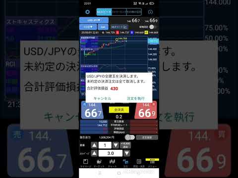 楽天FXでスキャルピングの様子だぽ♪　