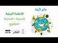 الأنظمة البيئية البحرية والمحيط المفتوح شرح مبسط علم البيئة الثانوية العامة الأنظمة البيئية البحرية والمحيط المفتوح شرح مبسط علم البيئة الثانوية العامة