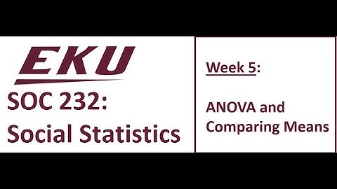 Module 5: Comparing Means with ANOVA
