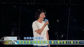 08/21/2026 1 Taiwan International Balloon Festival concludes successfully, total attendance excee...