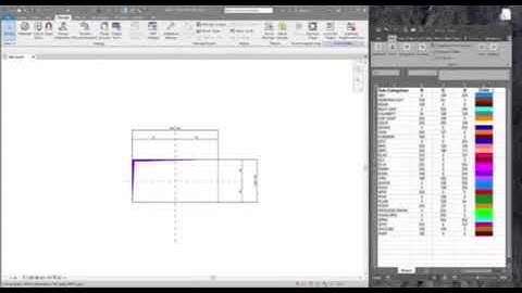 Revit Tips: Generate Multiple Sub-Categories on Revit Family